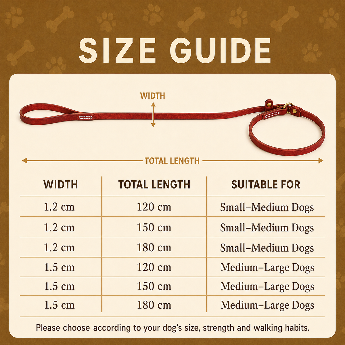 Leather slip lead size guide with 1.2 and 1.5 centimetre widths and lengths from 120 to 180 centimetres